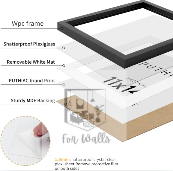 Sabr - Shukr - Tawakul | Set of 3